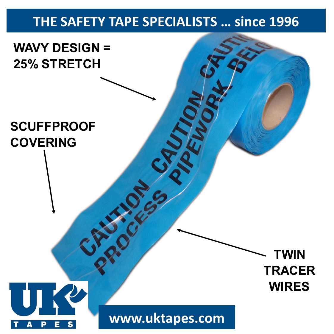 WAVEYWIRE&trade;  detection tape:  PROCESS PIPEWORK