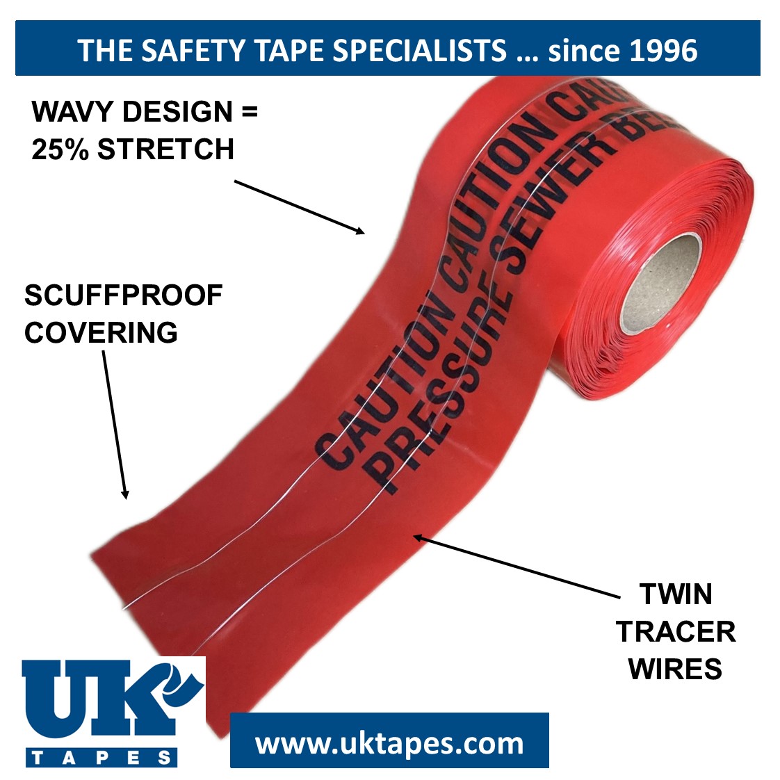 WAVEYWIRE&trade;  detection tape:  PRESSURE SEWER