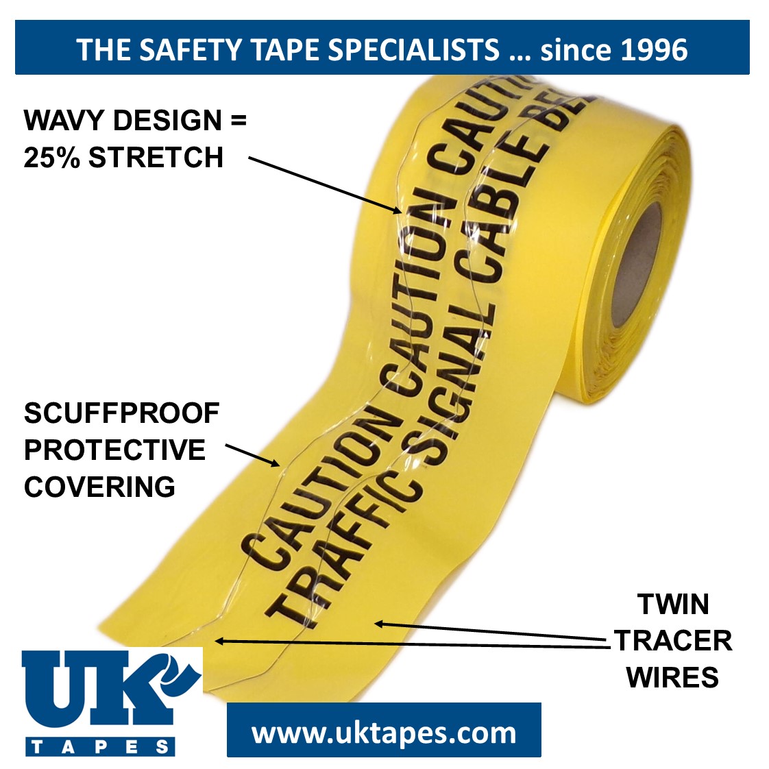 WAVEYWIRE&trade;  detection tape:  TRAFFIC SIGNAL CABLE