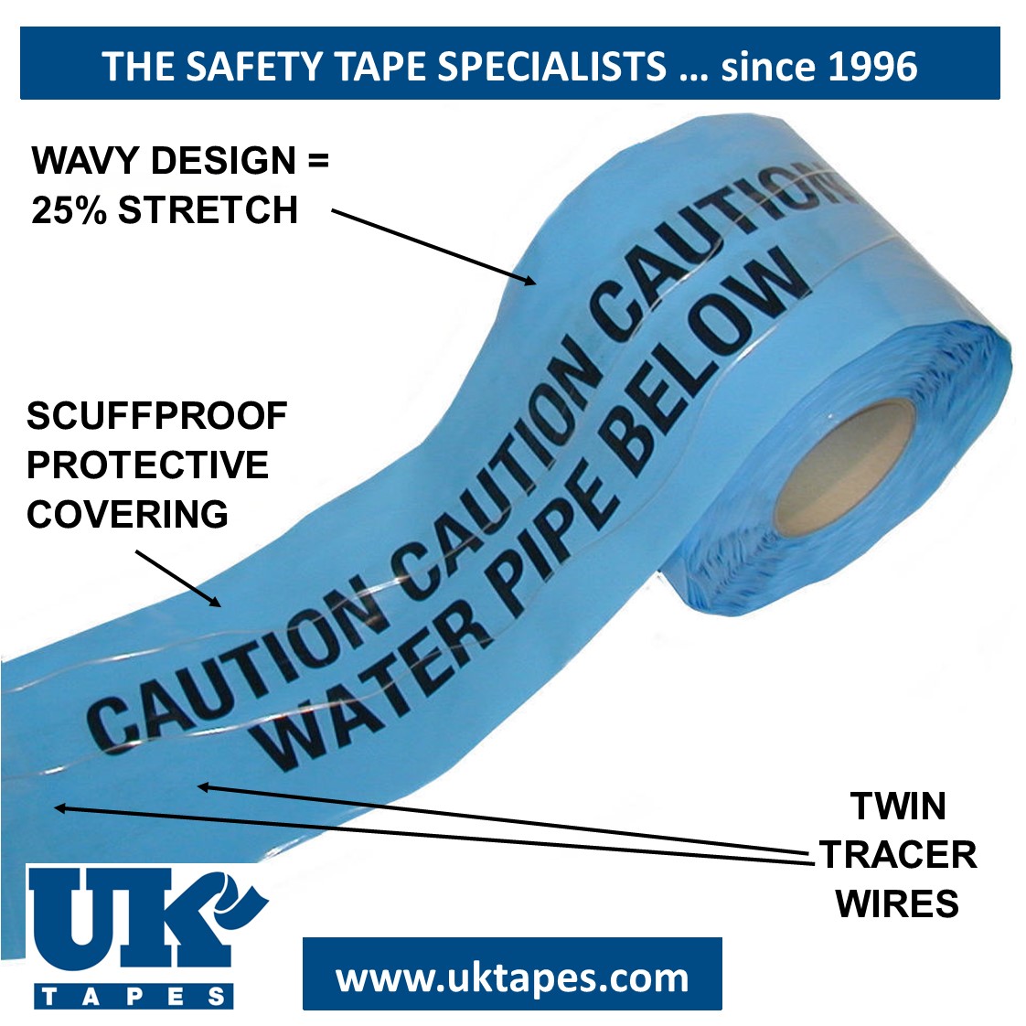WAVEYWIRE&trade;  detection tape:  WATER PIPE